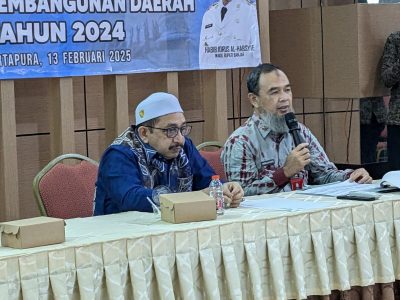 Pemkab Banjar Gelar Rapat Evaluasi Kinerja Pembangunan Daerah 2024